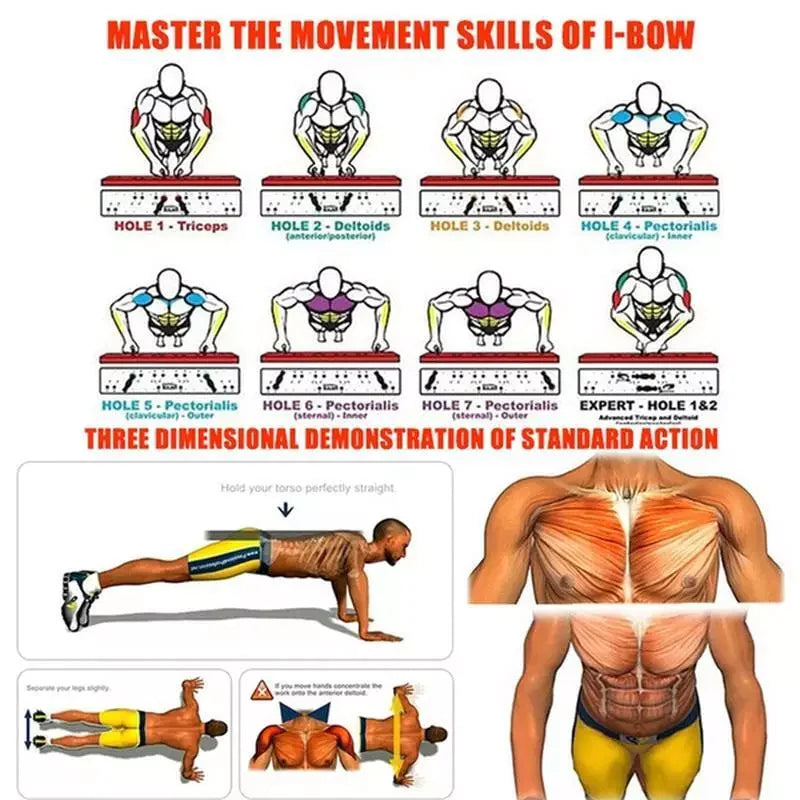 28-in-1 Multi-Muscle Push Up Board