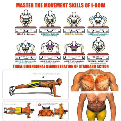 28-in-1 Multi-Muscle Push Up Board