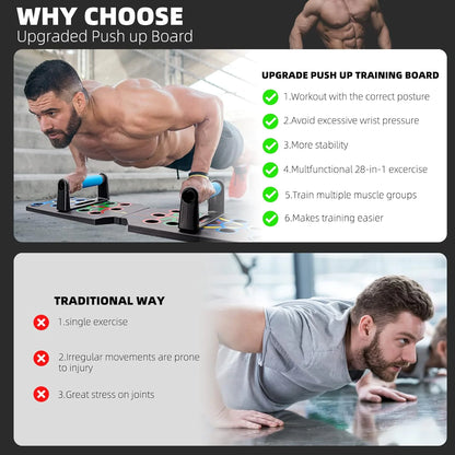 28-in-1 Multi-Muscle Push Up Board