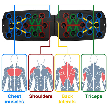 28-in-1 Multi-Muscle Push Up Board